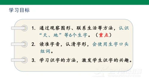 识字1  天地人  课件