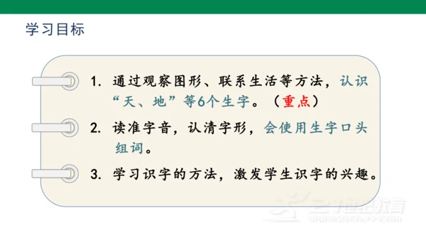 识字1  天地人  课件