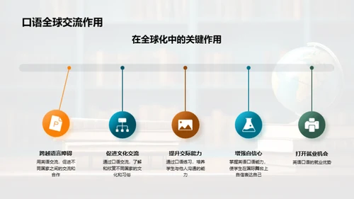 英语口语教学探索