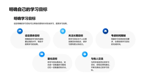 班会报告：高效学习法PPT模板