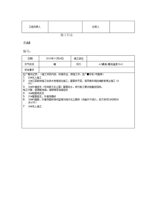 施工日志空白表格及范文