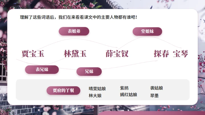 红楼梦大观园春趣红梅通用PPT模板