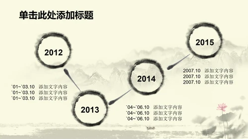 水墨中国风中医足疗ppt动态模板