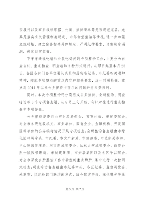 违规吃请和公款吃喝问题自查报告.docx