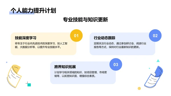 蓝色插画风通用行业竞聘述职汇报PPT模板
