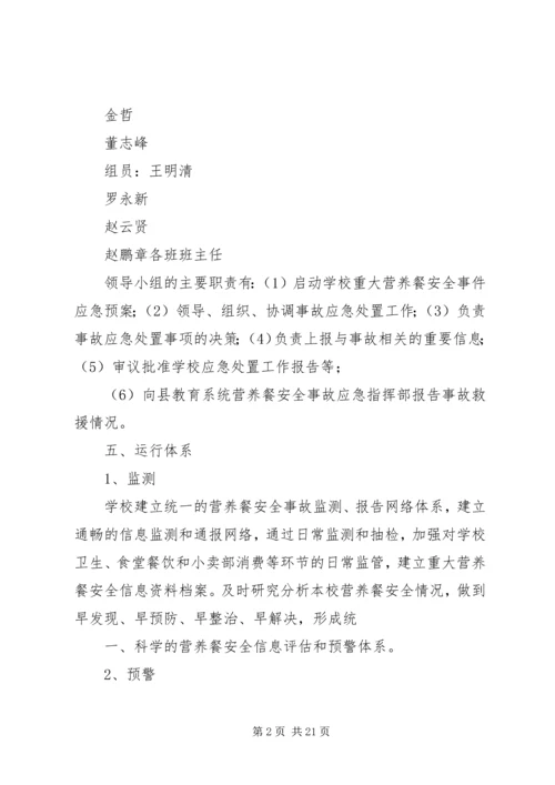 营养餐改善计划应急预案.docx