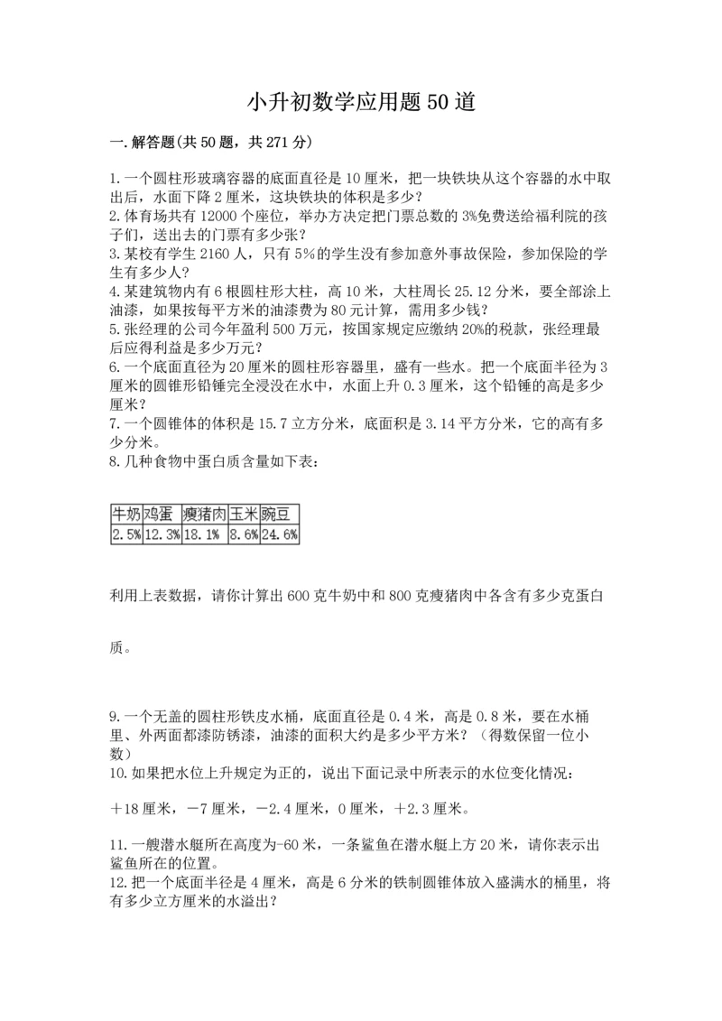 小升初数学应用题50道精选.docx