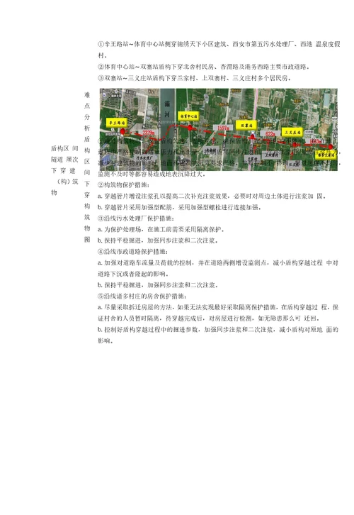 地铁工程特点、重点、难点分析及对策11