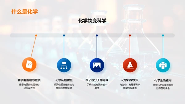 探索化学：理解物质世界