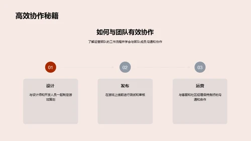 游戏运营的探索之路