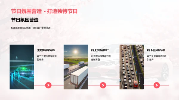 春节特别款车型发布