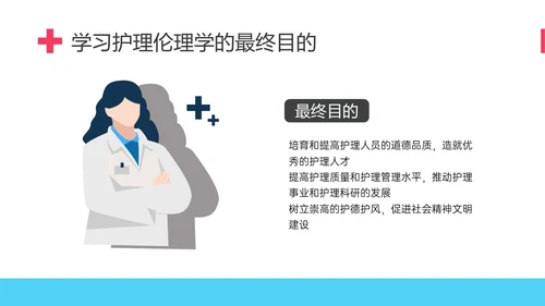 红蓝简约形状护理伦理学培训PPT课件