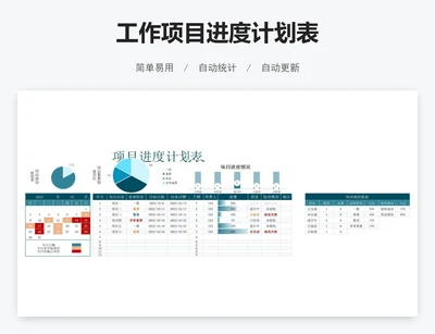 工作项目进度计划表