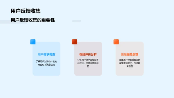 双十二家居盛宴策略