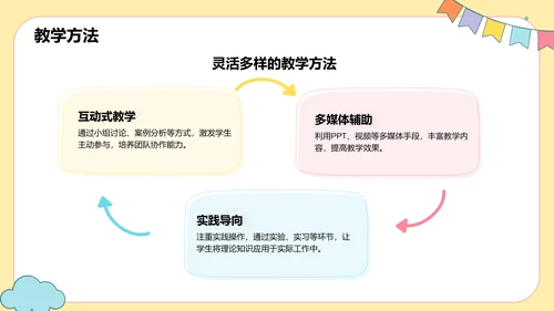 黄色卡通风欢迎新同学PPT模板