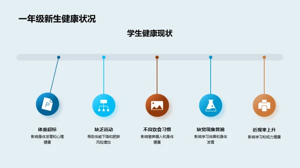 初级生健康教育