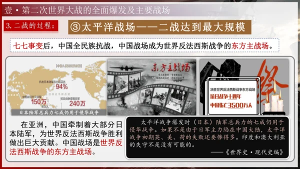 第15课 第二次世界大战（课件）-【课堂无忧】新课标同步核心素养课堂
