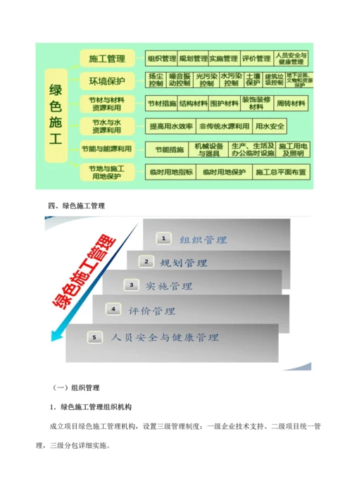 绿色施工方案定稿版.docx