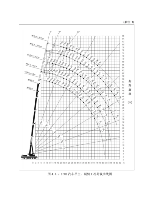 B塔吊拆除专题方案定稿.docx