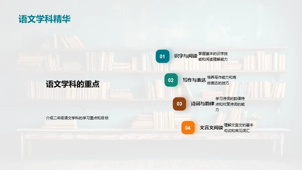 二年级学习全攻略