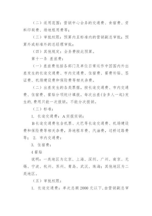 销售费用管理制度.docx