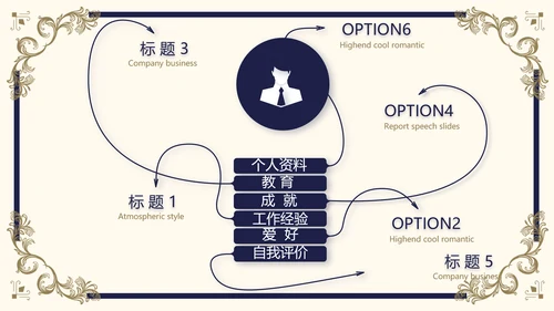 路演尊贵商业计划书商务动态PPT模板