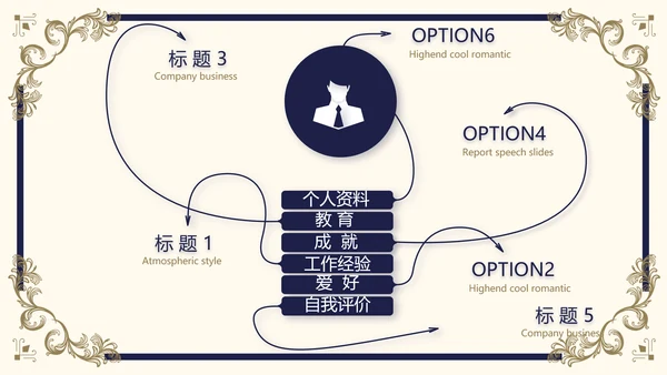 路演尊贵商业计划书商务动态PPT模板