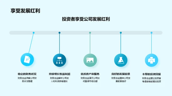 财务展望与策略分析