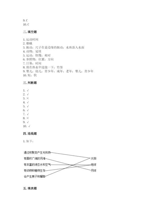 教科版科学三年级下册 期末测试卷含完整答案【各地真题】.docx