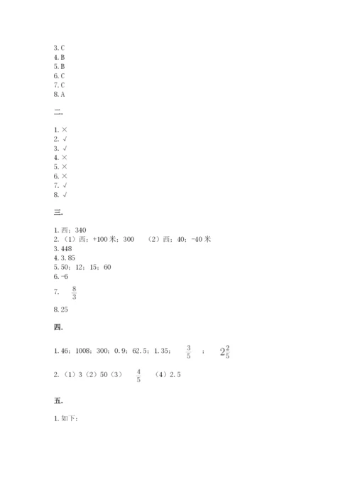 海南省【小升初】2023年小升初数学试卷学生专用.docx