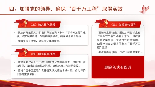百千万工程党课扎实推荐百县千镇万村高质量发展工程PPT课件