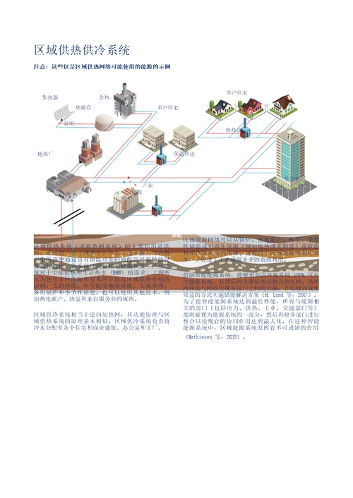 将低温可再生能源整合到区域能源系统