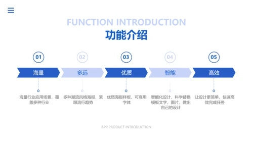 简约扁平风互联网app产品介绍