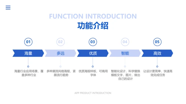 简约扁平风互联网app产品介绍