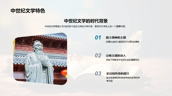 文学的时代演变