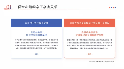 家庭教育亲子关系少儿情感教育PPT模板
