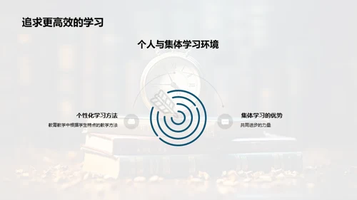 提高学习效率之道