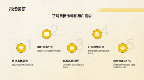 黄色几何风新媒体行业商业计划书PPT模板