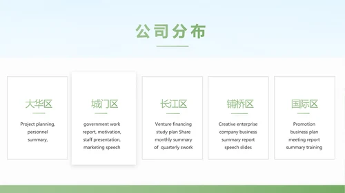 诗歌朗诵工作总结汇报计划动态PPT