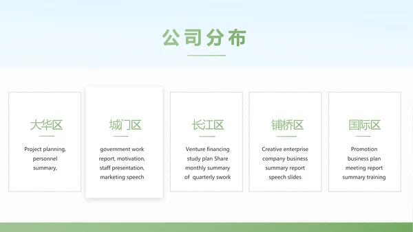 诗歌朗诵工作总结汇报计划动态PPT