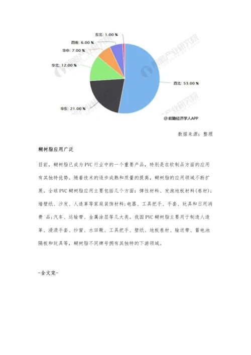 PVC行业产销需求分析-需求持续改善推动行业进一步向好.docx