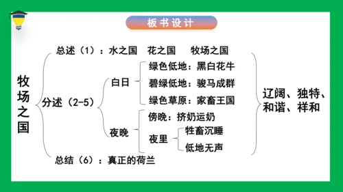 19 牧场之国 课件