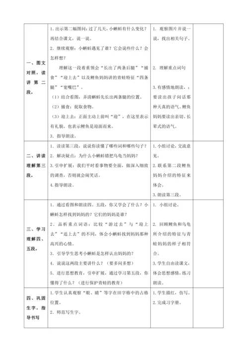 1.小蝌蚪找妈妈（两课时）教案