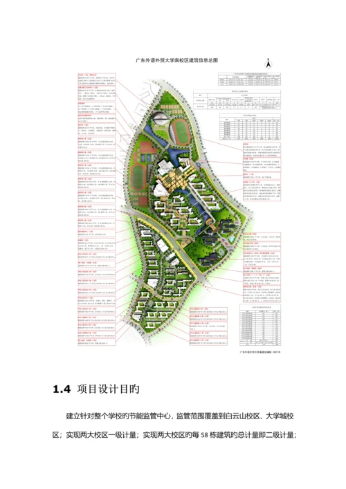 大学节能监管系统建设项目方案.docx