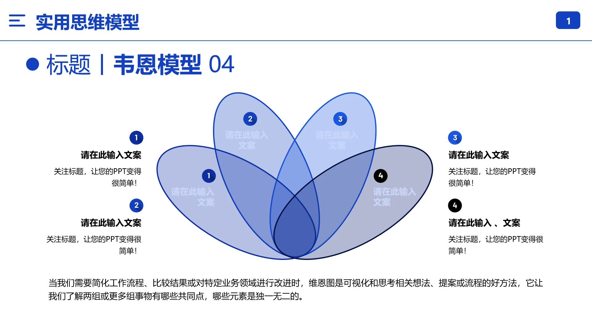 韦恩模型可视化工作流程