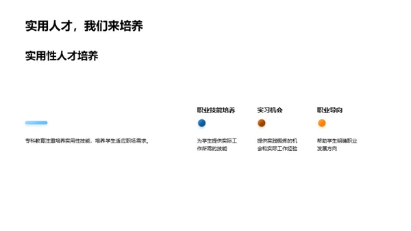 深度解析专科教育