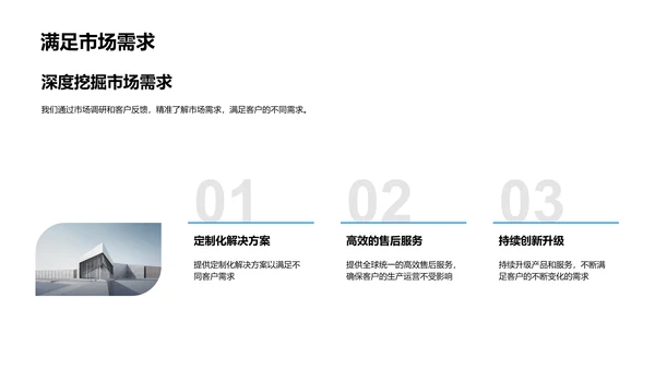工业机械领航者