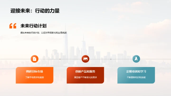 金融业务全景解析