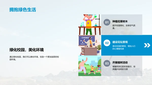 校园环保实践
