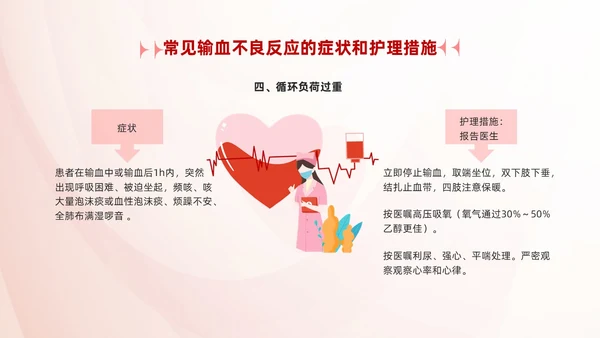红色简约风静脉输血医疗培训ppt模板